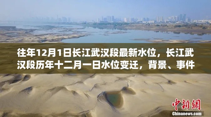 长江武汉段历年十二月一日水位变迁及其背景影响概述