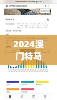 2024澳门特马今335期开奖结果,创新策略设计_WFN9.973环保版