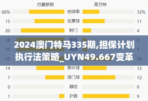 2024澳门特马335期,担保计划执行法策略_UYN49.667变革版
