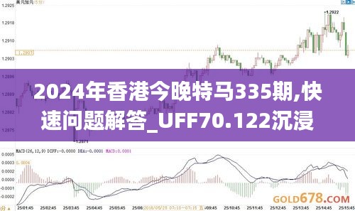2024年香港今晚特马335期,快速问题解答_UFF70.122沉浸版