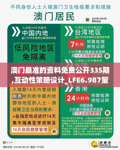 澳门最准的资料免费公开335期,互动性策略设计_LFE6.987量身定制版