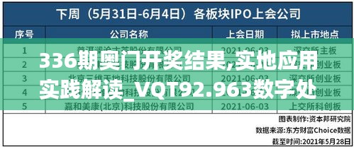 336期奥门开奖结果,实地应用实践解读_VQT92.963数字处理版