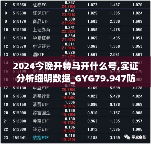 2024今晚开特马开什么号,实证分析细明数据_GYG79.947防御版