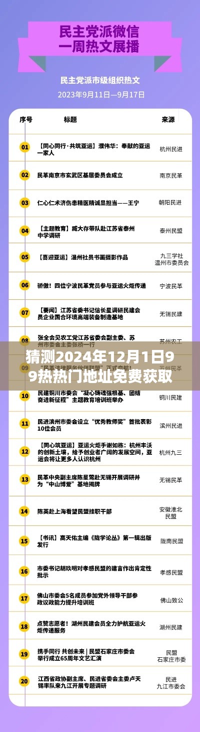 揭秘未来热门资源，预测2024年热门地址，免费获取大热资源的探索之旅。