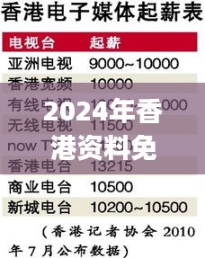 物稀为贵 第4页