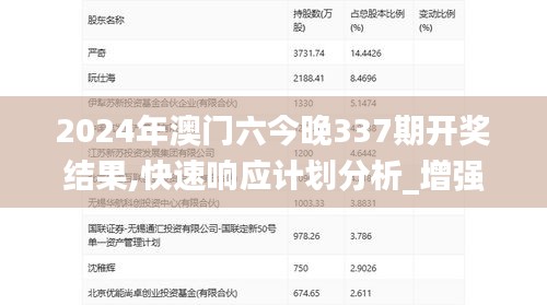 投诉说明 第400页