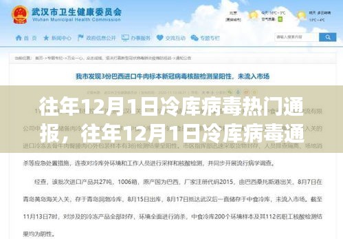 往年12月1日冷库病毒通报解析与观察