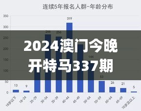 云屯鸟散 第4页