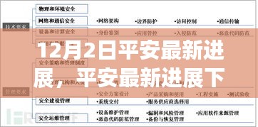 12月2日平安最新进展深度解读，观点碰撞与个人立场