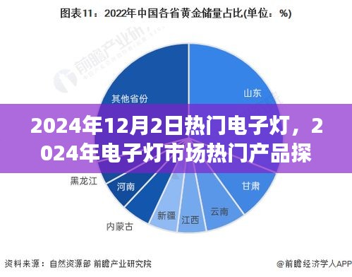 屈指可数 第4页