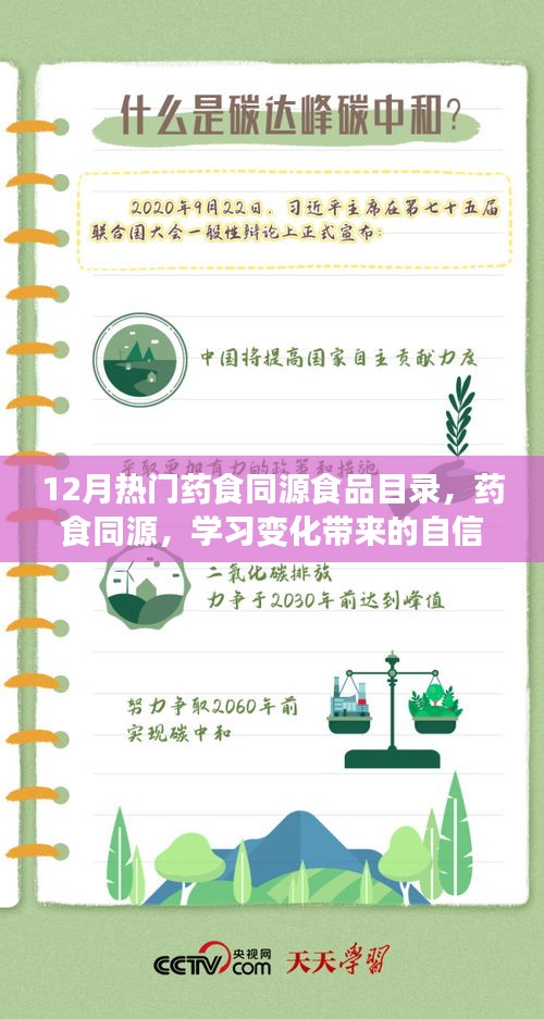 十二月热门药食同源食品目录，引领你走向成功之路，体验自信与成就感的药食同源之旅