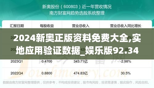 2024新奥正版资料免费大全,实地应用验证数据_娱乐版92.347-9