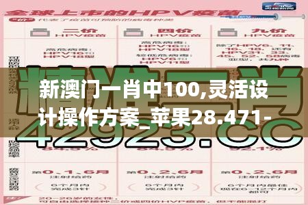 新澳门一肖中100,灵活设计操作方案_苹果28.471-6