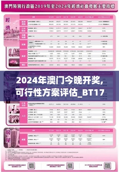2024年澳门今晚开奖,可行性方案评估_BT175.630-9