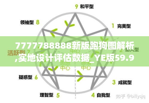 7777788888新版跑狗图解析,实地设计评估数据_YE版59.997-1