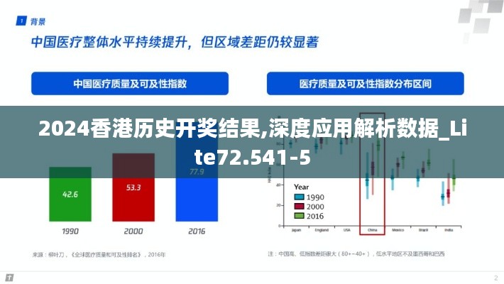 2024香港历史开奖结果,深度应用解析数据_Lite72.541-5