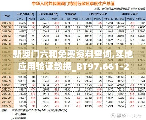 新澳门六和免费资料查询,实地应用验证数据_BT97.661-2