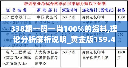 初告白 第4页