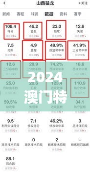 admin 第4页