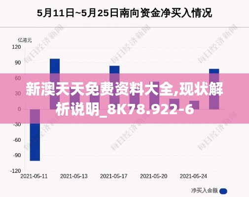 新澳天天免费资料大全,现状解析说明_8K78.922-6