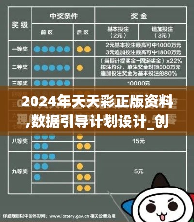 2024年天天彩正版资料,数据引导计划设计_创新版97.352-5