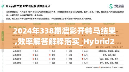 投诉说明 第380页