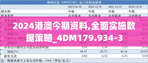 2024港澳今期资料,全面实施数据策略_4DM179.934-3
