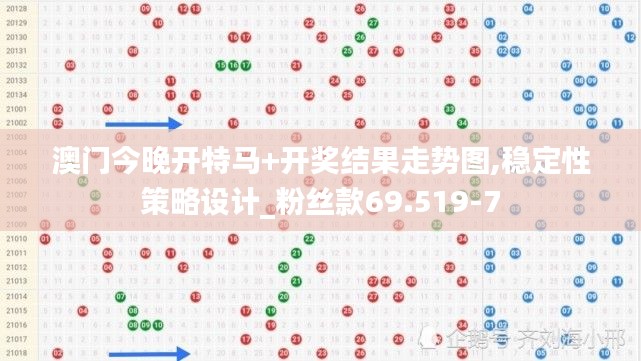 澳门今晚开特马+开奖结果走势图,稳定性策略设计_粉丝款69.519-7