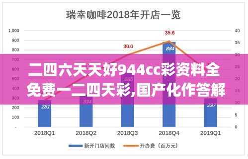 二四六天天好944cc彩资料全 免费一二四天彩,国产化作答解释定义_1080p3.562-4