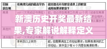 新澳历史开奖最新结果,专家解说解释定义_KPY54.486幻想版
