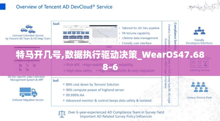 特马开几号,数据执行驱动决策_WearOS47.688-6