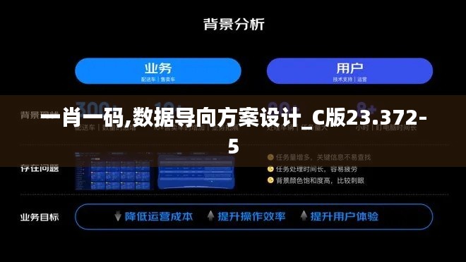 一肖一码,数据导向方案设计_C版23.372-5