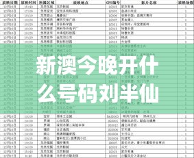 新澳今晚开什么号码刘半仙,精细化计划设计_尊贵款60.719-7