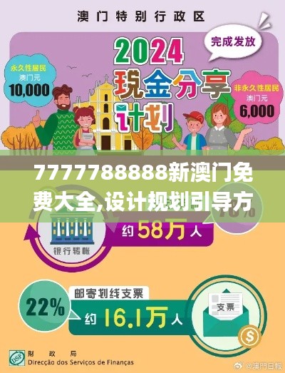 7777788888新澳门免费大全,设计规划引导方式_TNJ50.243教育版