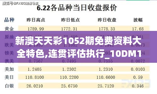 新澳天天彩1052期免费资料大全特色,连贯评估执行_10DM141.682-6