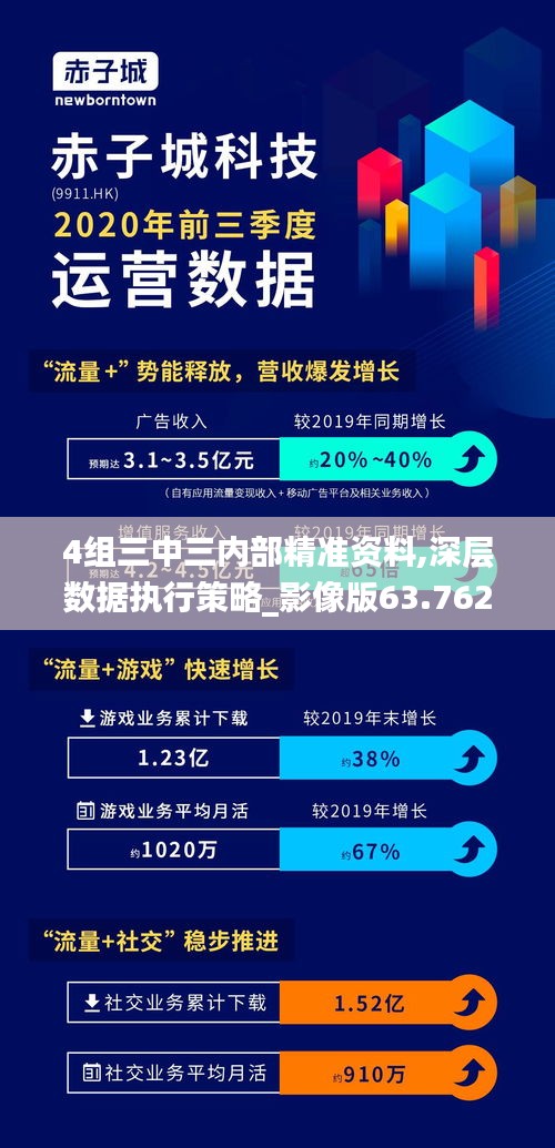 4组三中三内部精准资料,深层数据执行策略_影像版63.762-7