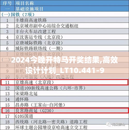 2024今晚开特马开奖结果,高效设计计划_LT10.441-9