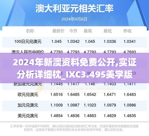 2024年新澳资料免费公开,实证分析详细枕_IXC3.495美学版