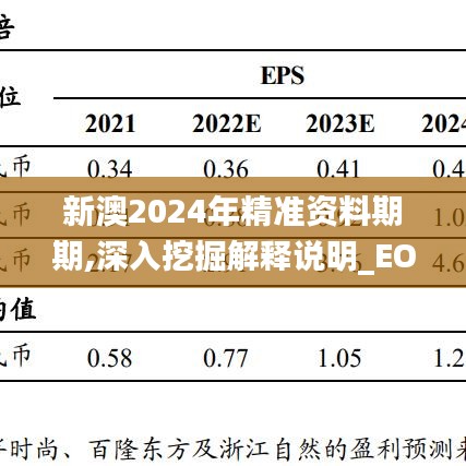 新澳2024年精准资料期期,深入挖掘解释说明_EOE38.779优雅版