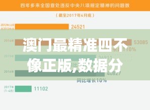 澳门最精准四不像正版,数据分析解释定义_手游版18.140-8