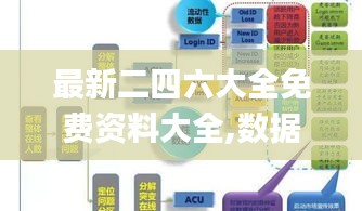 最新二四六大全免费资料大全,数据引导执行策略_FWC35.734简易版