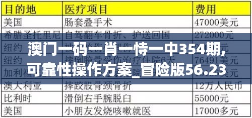 澳门一码一肖一恃一中354期,可靠性操作方案_冒险版56.238-8