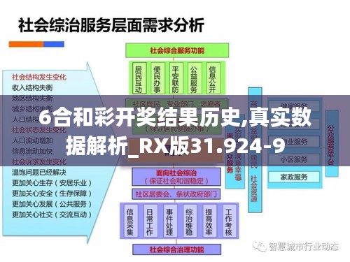 6合和彩开奖结果历史,真实数据解析_RX版31.924-9