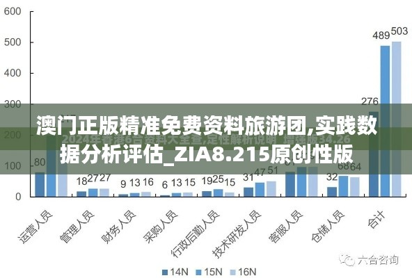 澳门正版精准免费资料旅游团,实践数据分析评估_ZIA8.215原创性版