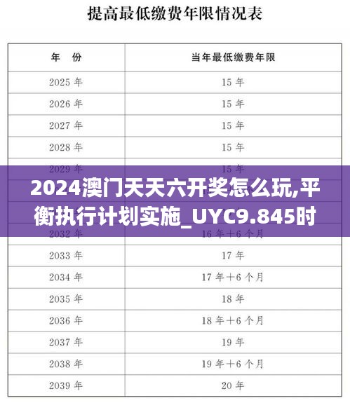 2024澳门天天六开奖怎么玩,平衡执行计划实施_UYC9.845时尚版