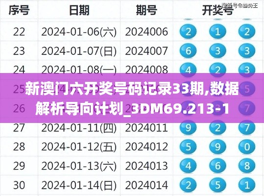 新澳门六开奖号码记录33期,数据解析导向计划_3DM69.213-1