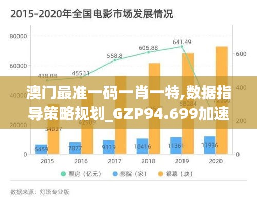 澳门最准一码一肖一特,数据指导策略规划_GZP94.699加速版