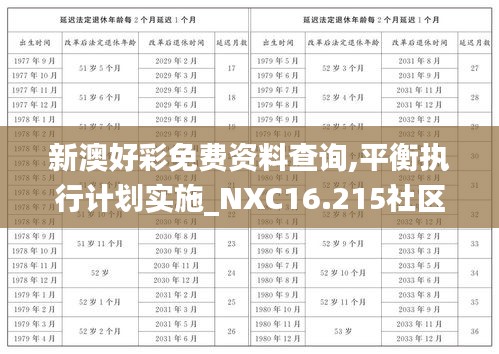 新澳好彩免费资料查询,平衡执行计划实施_NXC16.215社区版