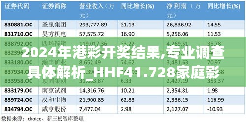 2024年港彩开奖结果,专业调查具体解析_HHF41.728家庭影院版