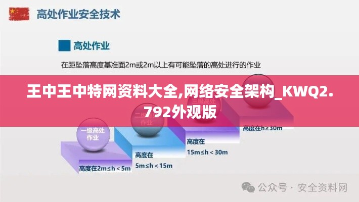 王中王中特网资料大全,网络安全架构_KWQ2.792外观版